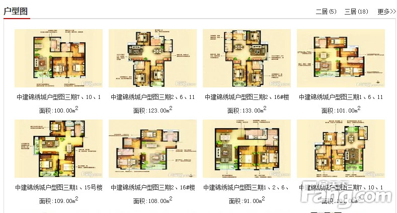 锦绣城三期睿园 价格,户型面面观