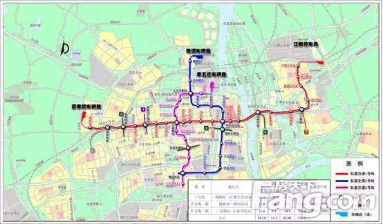 建设轨道交通的城市已达7个(南京,苏州,无锡,常州,徐州,南通,淮安),除