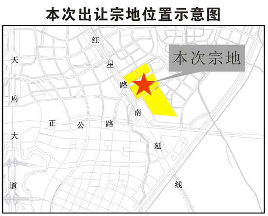 天府新区兴隆街道罗家店村五,六,七组,万安街道高饭店村二,三组,华阳