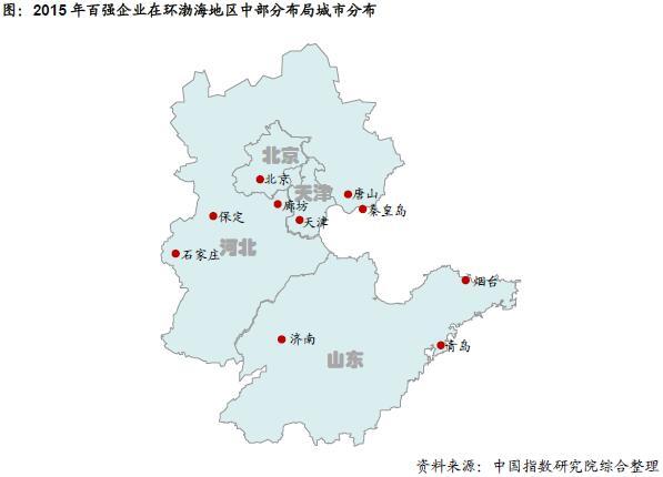 2015年百强企业在环渤海地区中部分布局城市分布