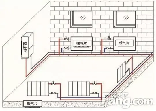 韩尚舒适家明装暖气片—温暖您的整个冬季