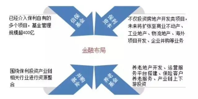 徐州企业办理ODI境外投资备案海外建厂申报材料一次性整理(图1)