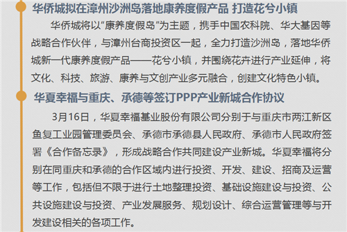 企业：碧桂园卫冕2月销售 中国恒大发行15亿美元优先票据
