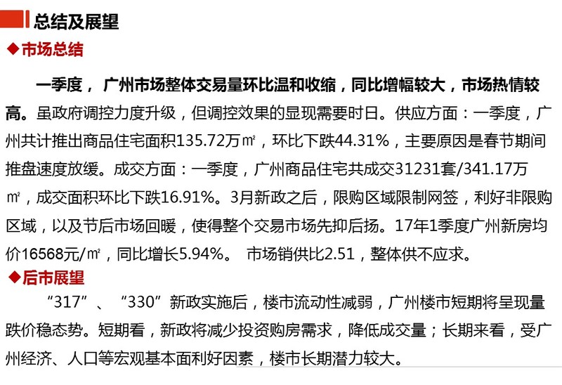 广州：楼市量跌价稳 供给环比下滑维持供不应求态势