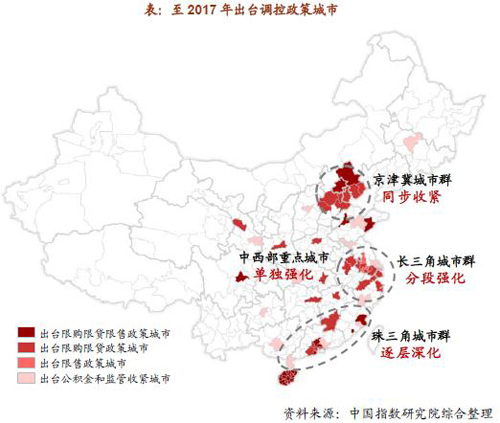 2017年4月中国房地产政策跟踪报告
