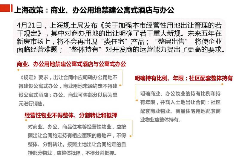 上海市场月报：商品住宅供应增长 成交微跌价格平稳