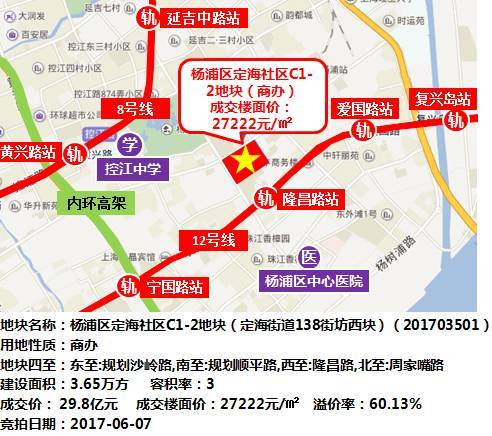 8亿成交  杨浦区定海社区c1-2地块(定海街道138街坊西块),用地性质为