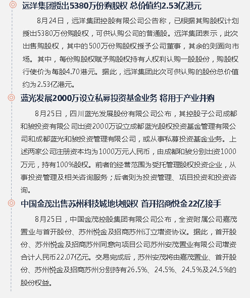 企业：招商蛇口发行30亿中期票据 中粮拟收购大悦城股权