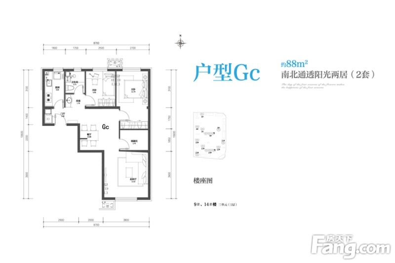 北京首开华润·花香四季怎么样 未来区域发展和房价走势如何?