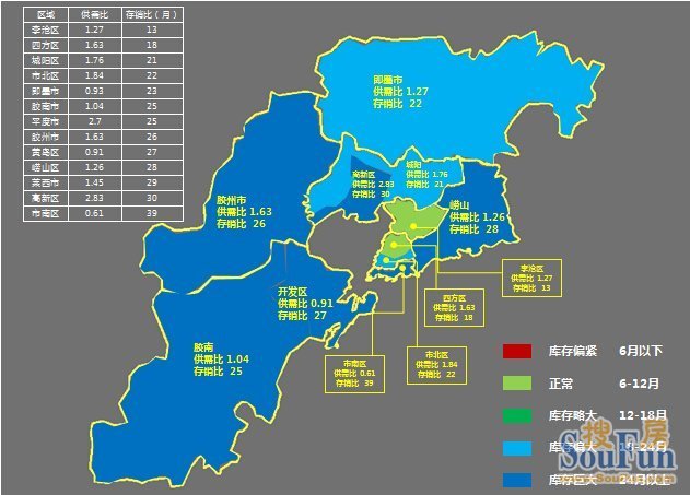 2014青岛楼市区域存销比分布地图(图表来源:青岛今鹏翔投资有限公司)
