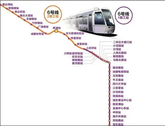 2015成都地铁组成