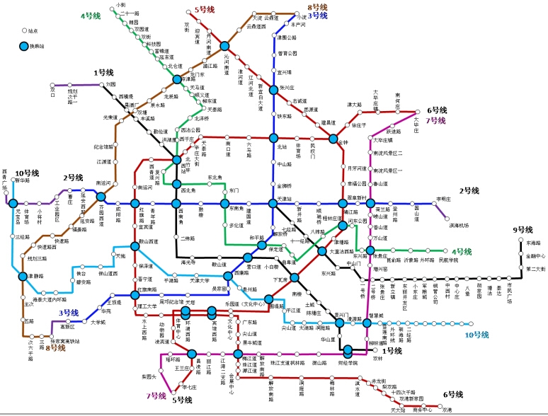 天津地铁线路规划建设图 7号线预计2016年开工