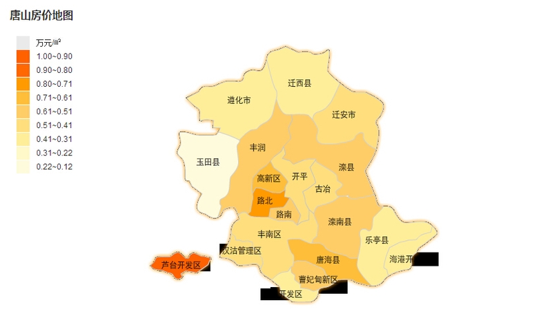 唐山新房价地图曝光 2分钟教你看懂房价走势