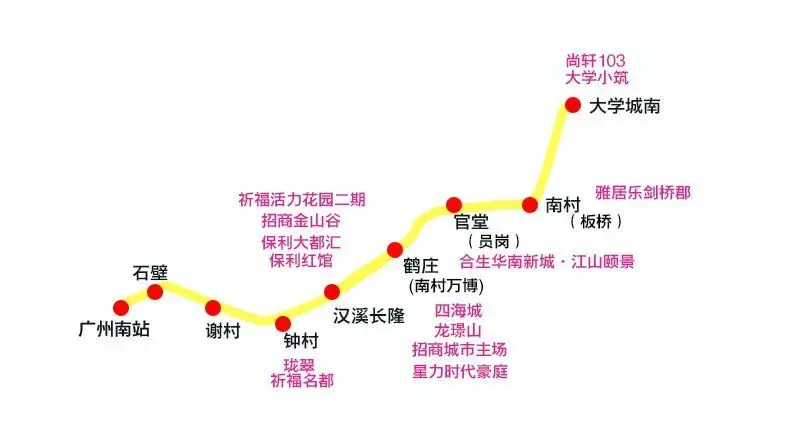 2016年新广州地铁7号线线路图 高清版