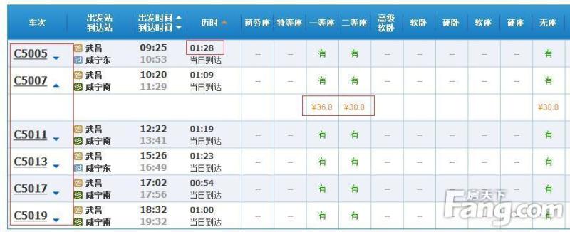 【聚焦城铁】汉孝城际铁路最新票价时间最全信息汇总