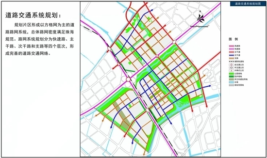 道路交通规划