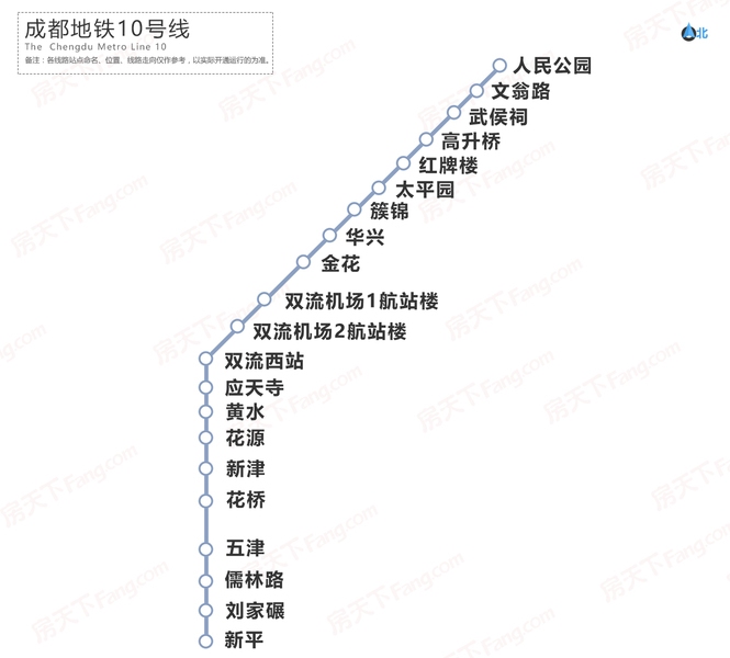 网友整理成都地铁1-40号线2050年规划具体站点名,是不