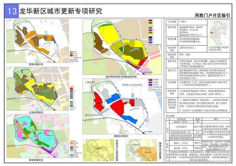 区实施综合整治,引导产业向研发设计,展销方向高端发展;完善华宁大道