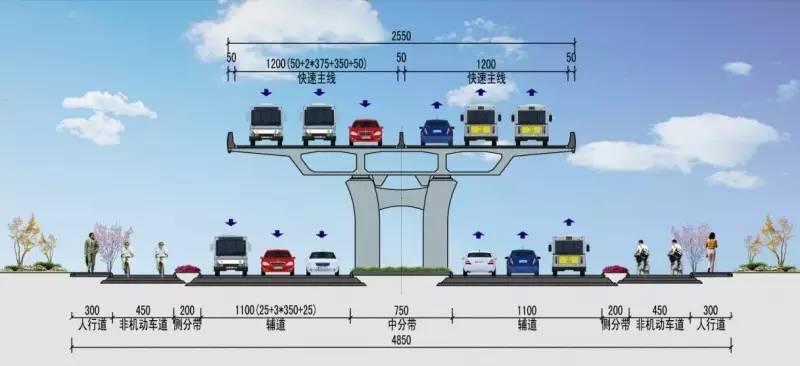吴江又一条高架将开建 22亿元"两环 十射"高架体系再升级