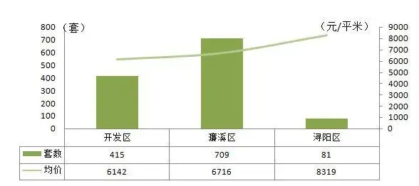 御宅屋排行榜2019_冰天雪地不出屋能让你在家玩到爽的设备(2)