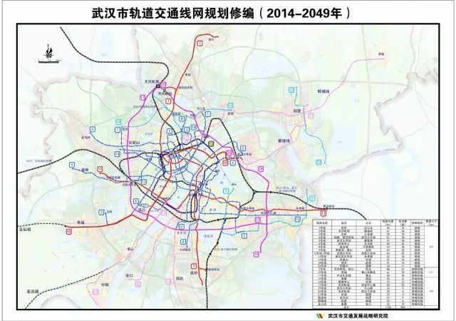 武汉地铁18号线为远期规划线路,起于东西湖泾河,止于长江新城武湖片区