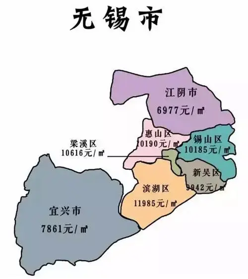 无锡各区房价地图