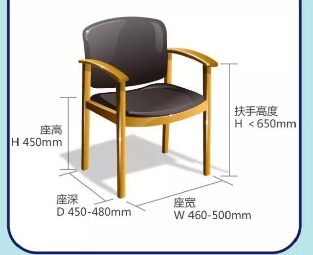 当然在了解尺寸的时候也不仅仅要是了解餐椅的尺寸,还要结合到餐厅