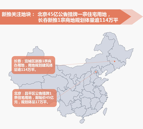 土地：整体供应持续走低，北京连续3周出让金居首